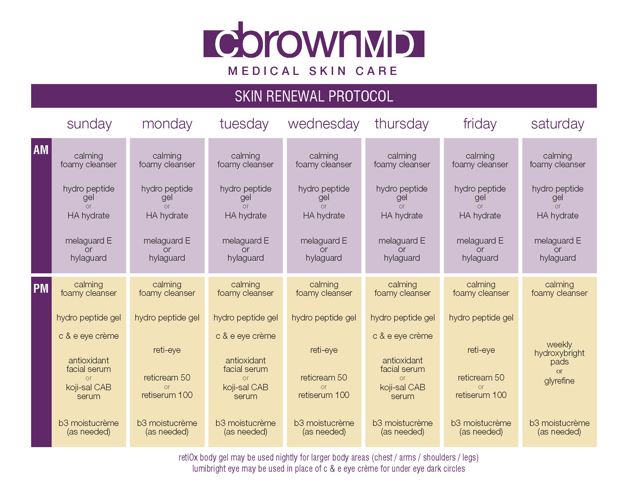 skin renewal protocol